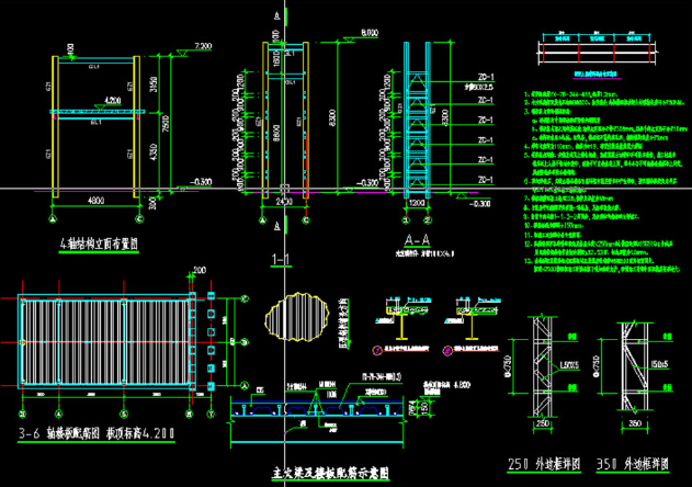 汉川钢结构大门